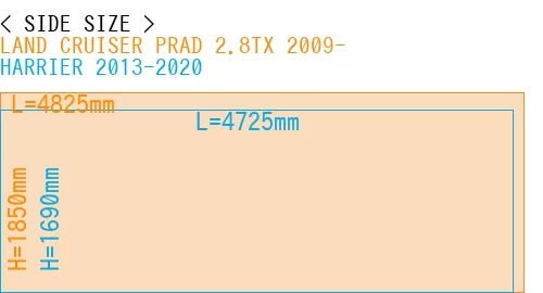 #LAND CRUISER PRAD 2.8TX 2009- + HARRIER 2013-2020